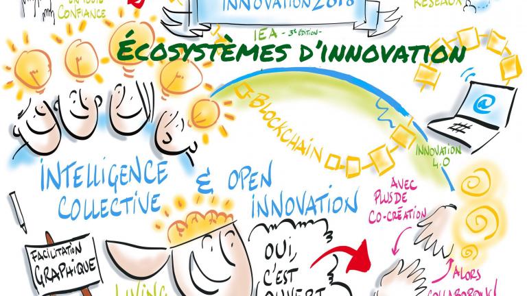 GERME, partenaire de la journée innovation - lundi 28 mai à Paris